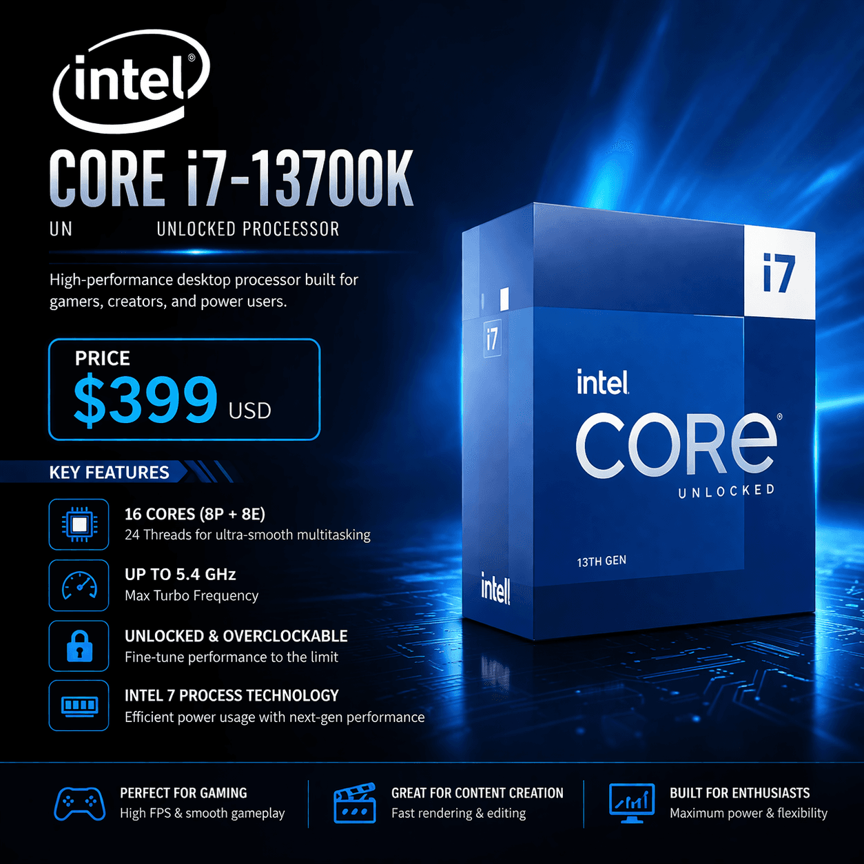 Intel Core i7-13700K unlocked processor advertisement featuring product box, $399 price, and key features.